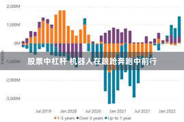 股票中杠杆 机器人在踉跄奔跑中前行