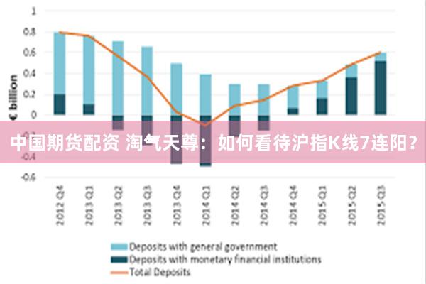 中国期货配资 淘气天尊：如何看待沪指K线7连阳？
