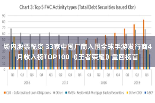 场内股票配资 33家中国厂商入围全球手游发行商4月收入榜TOP100 《王者荣耀》重回榜首