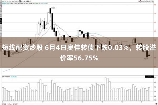 短线配资炒股 6月4日奥佳转债下跌0.03%，转股溢价率56.75%