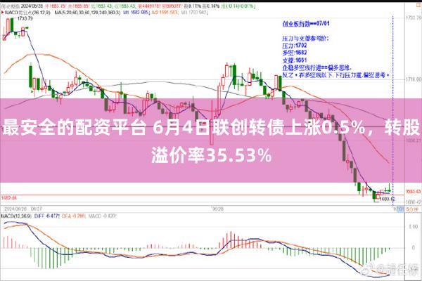 最安全的配资平台 6月4日联创转债上涨0.5%，转股溢价率35.53%