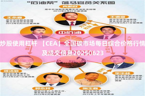 炒股使用杠杆 【CEA】全国碳市场每日综合价格行情及成交信息20250623