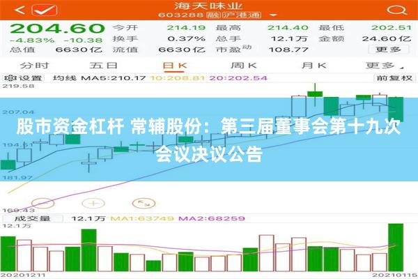 股市资金杠杆 常辅股份：第三届董事会第十九次会议决议公告