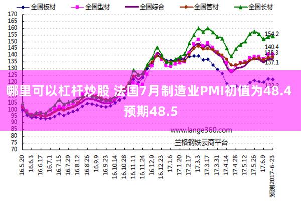 哪里可以杠杆炒股 法国7月制造业PMI初值为48.4 预期48.5