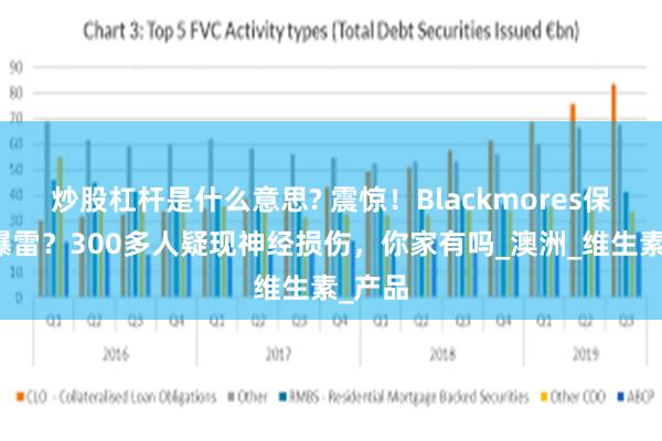 炒股杠杆是什么意思? 震惊！Blackmores保健品爆雷？300多人疑现神经损伤，你家有吗_澳洲_维生素_产品