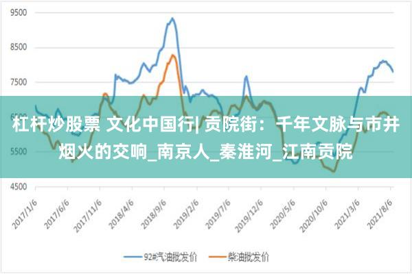 杠杆炒股票 文化中国行| 贡院街：千年文脉与市井烟火的交响_南京人_秦淮河_江南贡院
