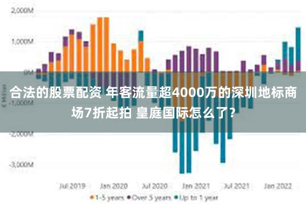 合法的股票配资 年客流量超4000万的深圳地标商场7折起拍 皇庭国际怎么了？