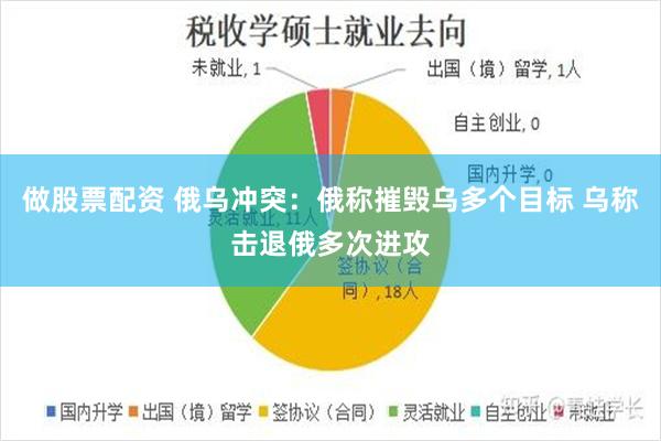 做股票配资 俄乌冲突:俄称摧毁乌多个目标 乌称击退俄多次进攻